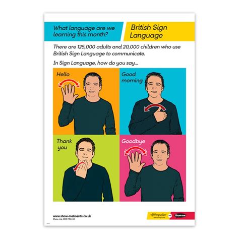 British Sign Language Poster Download Show Me Direct Uk