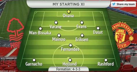 Manchester United Predicted Line Up Vs Nottingham Forest As Jonny Evans