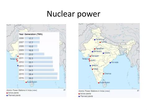 Production And Reserves Of Conventional Sources In India Ppt