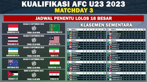 Jadwal Kualifikasi Piala Asia U23 Tahun 2023 Matchday Terakhir Youtube