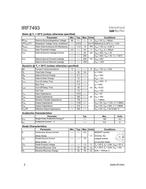 Original Mosfet IRF7493TRPBF IRF7493 F7493 7493 SOP 8 New IR PDF