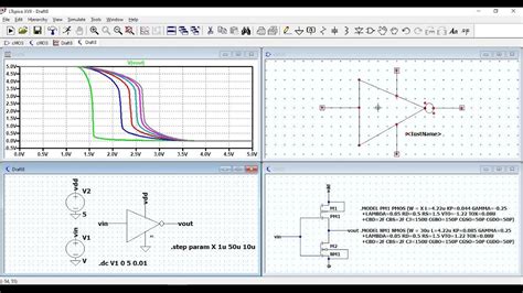 Cmos Inverter Voltage Transfer Curve Ltspice Simulation Youtube