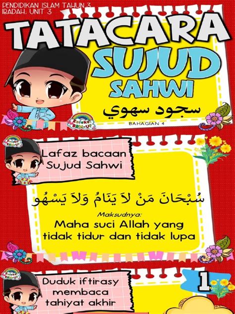 Sujud Sahwi | PDF