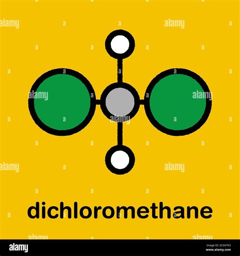 Estructura Del Diclorometano