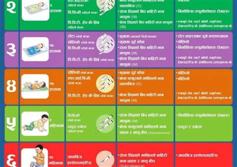 Respiratory Examination Dyspnea Epomedicine