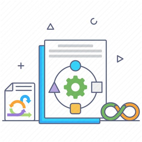 Iteration Cycle Agile Cycle Iteration Process Iteration Development