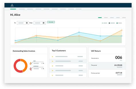 Online Accounting Software For Small Businesses Sage Uk