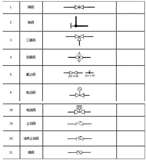 水表cad图例水表图例符号水表抄表大山谷图库