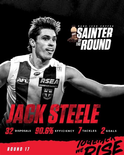 St Kilda Football Club On Instagram 15 Disposals Five Marks Four