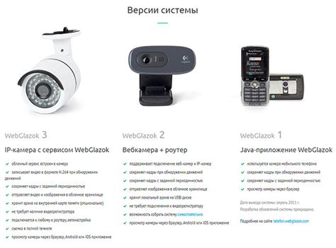 Видеонаблюдение WebGlazok: обзор сервиса и отзывы клиентов