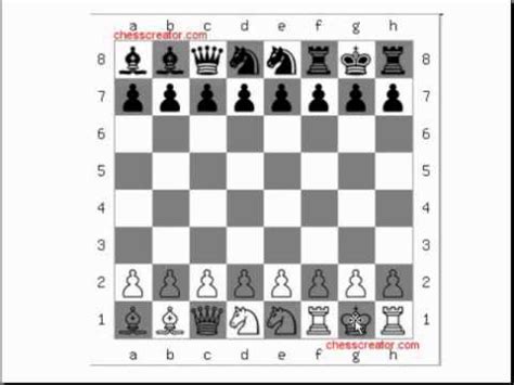 Learn Fischer Random Chess Part Rules Intro Pieces Tactics