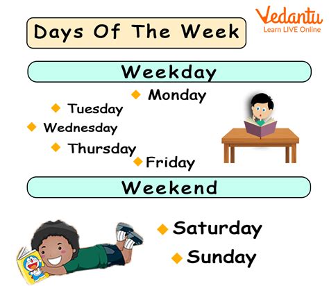 Names Of Days In English A Guide To The Days Of The Week