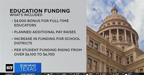 Potential Political Consequences Facing Republican Lawmakers Who Voted Against Education Savings