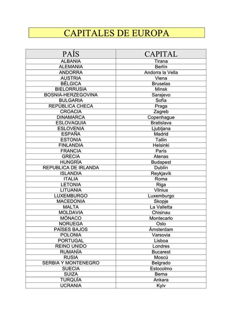 Países Y Capitales De Europa Pdf 58 Off