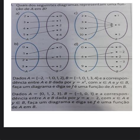 Quais Dos Seguintes Diagramas Representam Uma Fun O De A Em B Imagem