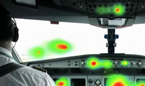 The Comprehensive Guide To Eye Tracking Technology For The Aviation