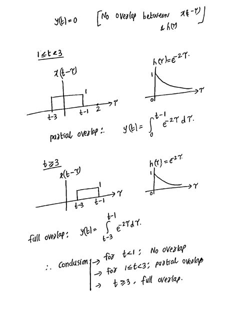 Solved Problem 1 A Continuous Time Lti System Has Impulse Response