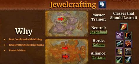 Guide To Wow Classic Tbc Professions Part One