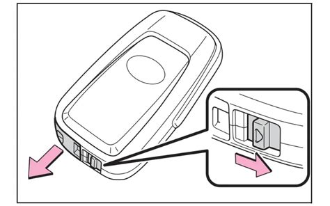 Toyota Camry Key Fob Not Working Reasons Fix Provscons