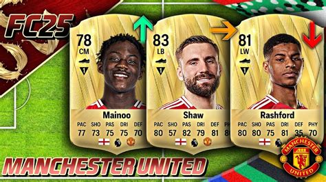 Manchester United Fc Player Ratings Youtube