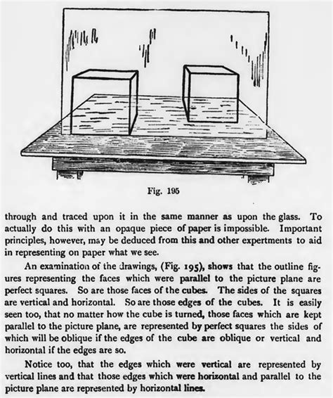 Perspective Drawing Lesson For Beginners An Easy To Follow Guide