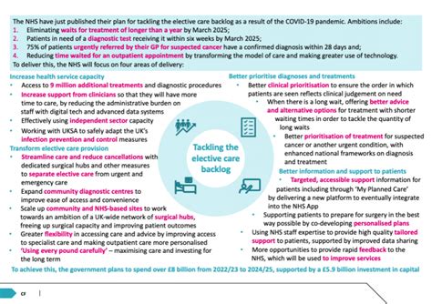 Delivery Plan For Tackling The Covid 19 Backlog Of Elective Care CF