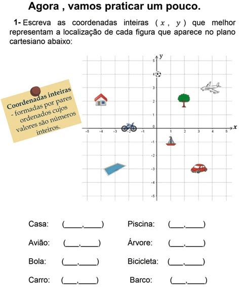 Plano Cartesiano Ano Diagrama Con Etiquetas Hot Sex Picture Porn Sex