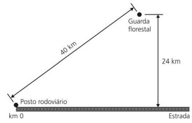 Quest O Suponha Um Trecho Retil Neo De Estrada Um Posto Rodovi Rio