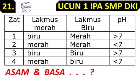 Perbedaan Antara Asam And Basa Dengan Ciri Cirinya Kertas Lakmus Ucun