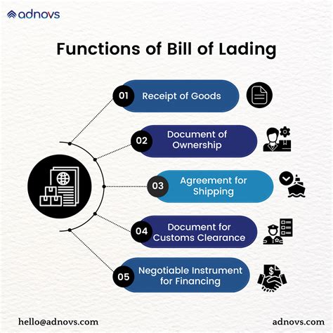 Top 5 Functions Of Bill Of Ladingbol Or Bl What Is Bl