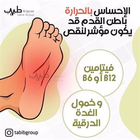 Pin By Roro Khayat On Health Sport Acupressure Treatment Health And