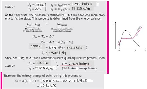 Solved A Piston Cylinder Device Initially Contains Kg Of Chegg