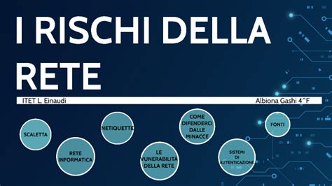 I Rischi Della Rete By ALBIONA GASHI On Prezi