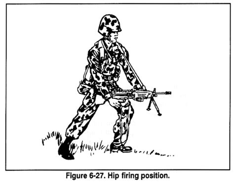 Fm Chapter Combat Techniques Of Fire