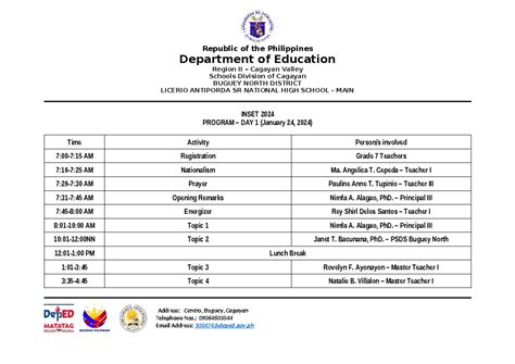 Inset Program Day 1 Republic Of The Philippines Department Of Education Region Ii Cagayan