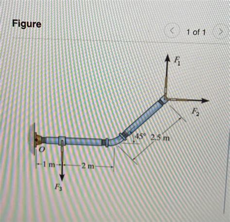 Solved Part A Determine The Resultant Moment Produced By The Chegg