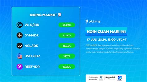 Market Crypto Hari Ini Juli