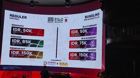 Ketahui Shuttle Gratis Ke Iims Dan Harga Tiket Masuk Pameran