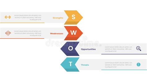 Swot Analysis Strategic Planning Management Infographics Template Diagram With Pyramid Ribbon