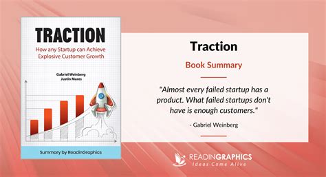 Book Summary - Traction (Gabriel Weinberg & Justin Mares)