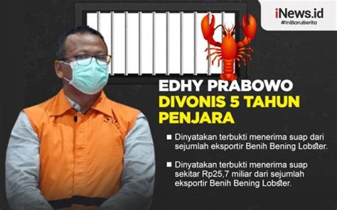 Infografis Edhy Prabowo Divonis Tahun Penjara Dan Denda Rp Juta