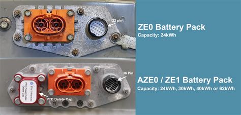 HV Battery Swaps And Upgrades EVs Enhanced