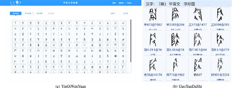 Figure 1 From An Open Dataset For Oracle Bone Script Recognition And