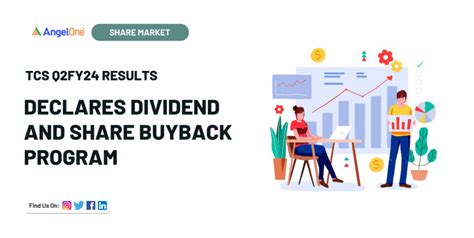 Tcs Q Fy Results Dividends And Share Buyback Announcement Angel One