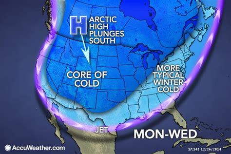 Arctic Blast | DFW Weather News and Blog