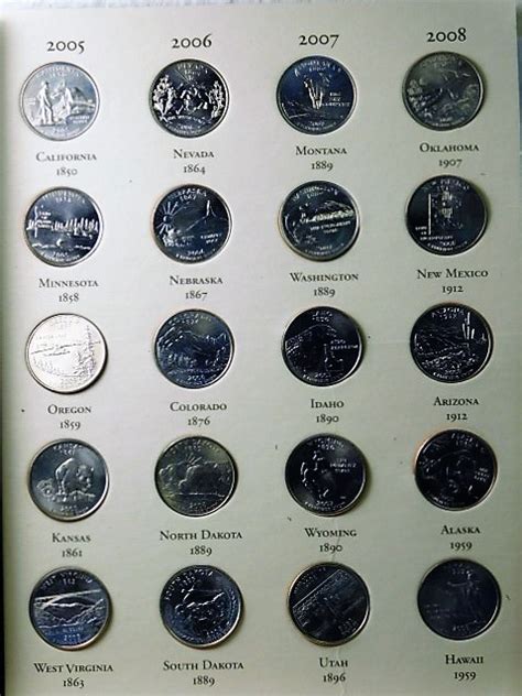 Fifty State Commemorative Quarters 1999 2008full Album Of