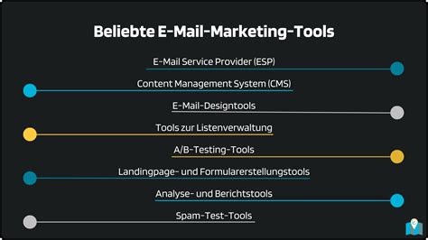 E Mail Marketing Unser Guide F R Einsteiger Growthmarketing