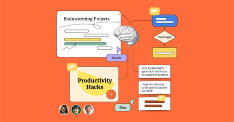 10 Best Brainstorming Tools of 2024 for Sparking Creativity - People ...