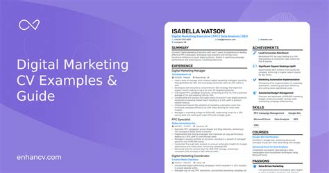 Digital Marketing Cv Examples Guide For