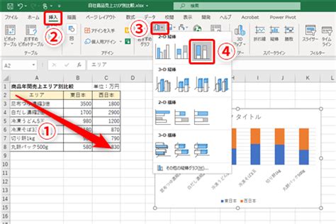 【excel】比率の違いをわかりやすく伝えるには？割合の比較に最適なエクセルのグラフ いまさら聞けないexcelの使い方講座 窓の杜